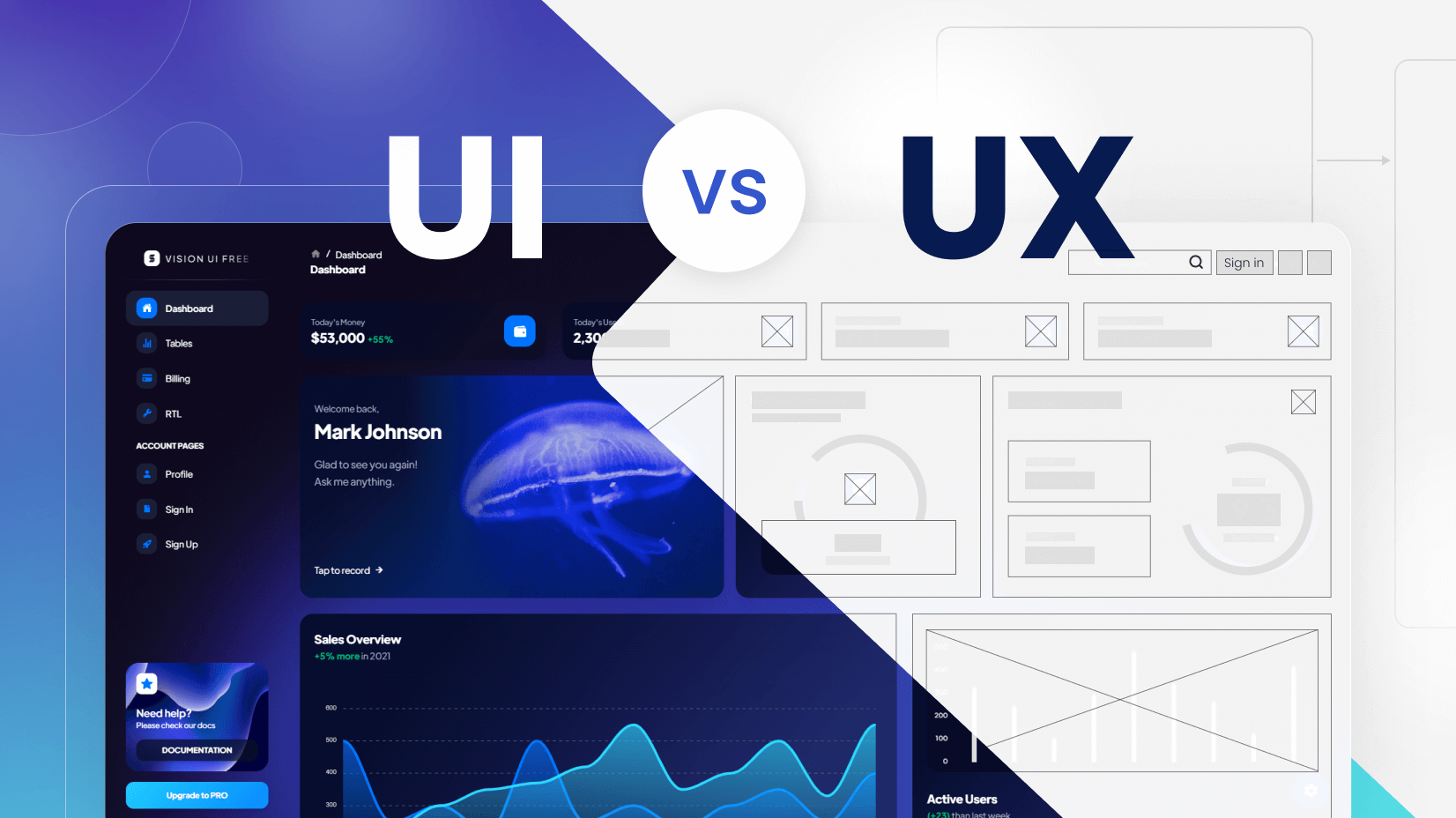 What Is the Difference Between UI and UX Design? (Full Guide)