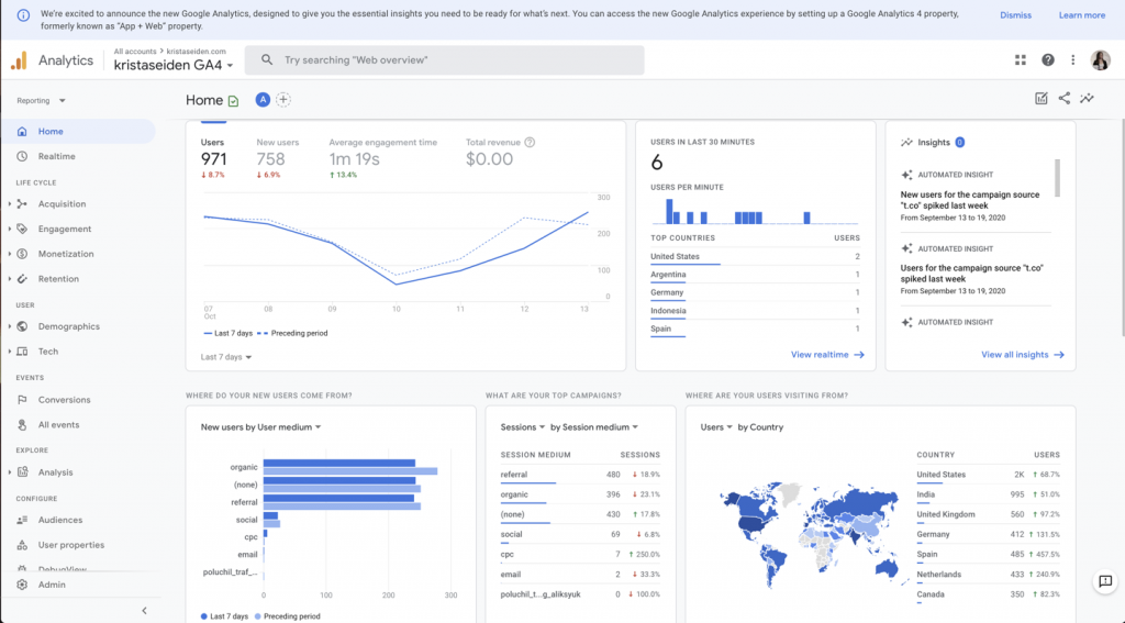 How Does SEO Impact E-commerce Conversions? (Best Tips) 3 google-analytics-4