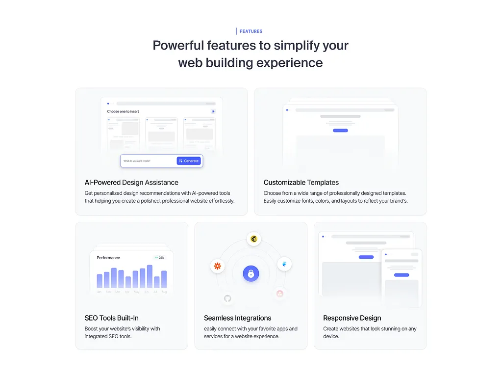 Website Builder Saas Landing Page - Features Section