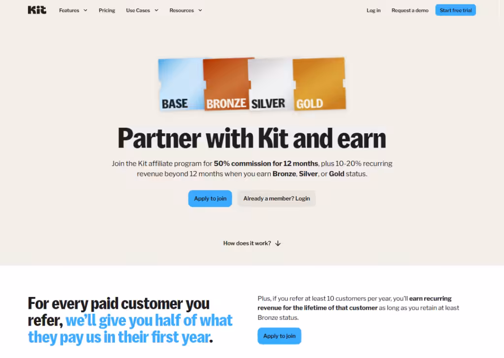 kit-affiliates-landing-page