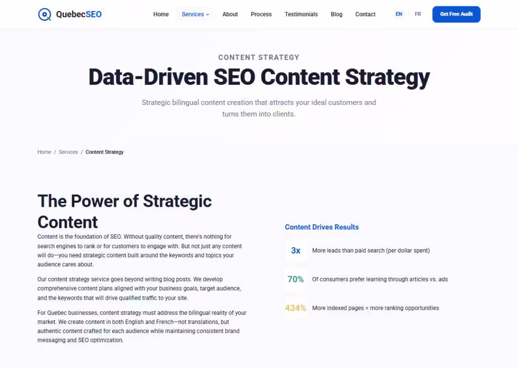 quebec-seo-content-strategy