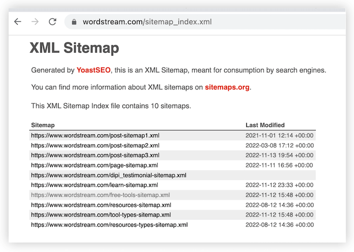 Generate a new XML sitemap