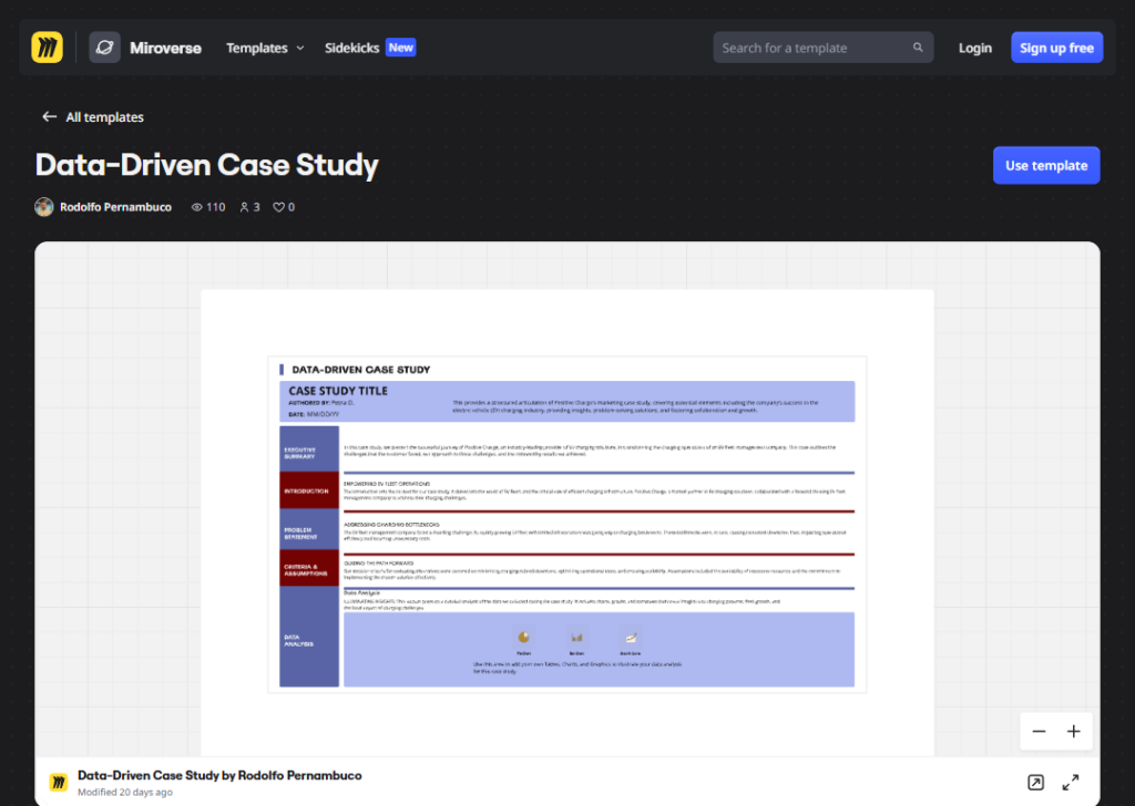 Data-driven case study template (Miro)